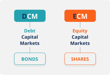 Origination Fundamentals - Debt Capital Markets Perspective