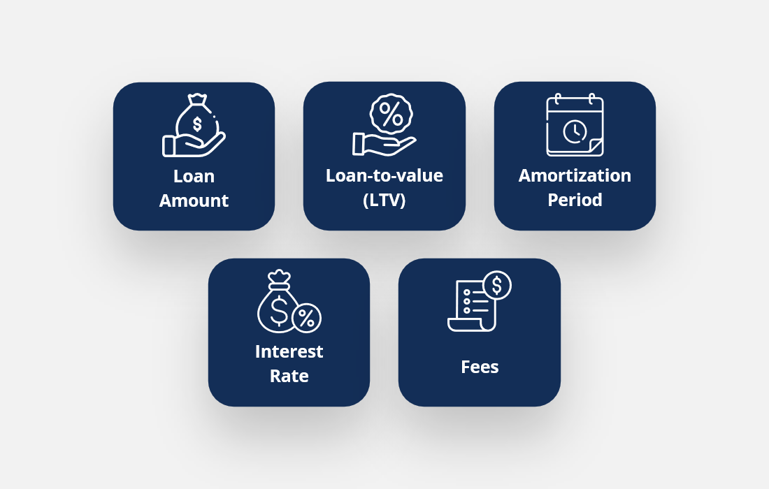 Pitch Deck Essentials for Lenders