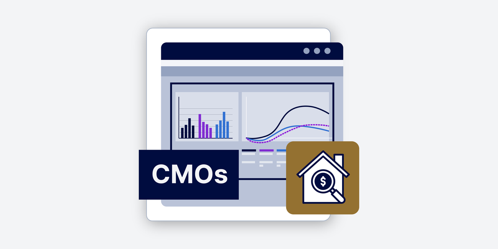 Securitized Products: Collateralized Mortgage Obligations (CMOs)