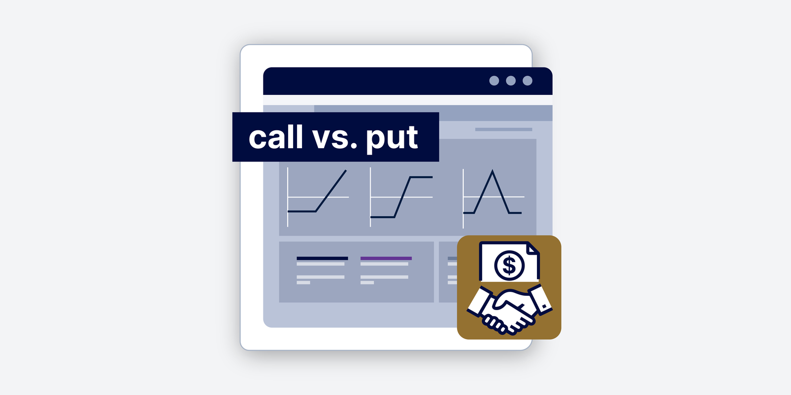 Understanding Options