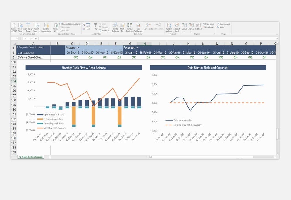 Monthly Cash Flow Modeling