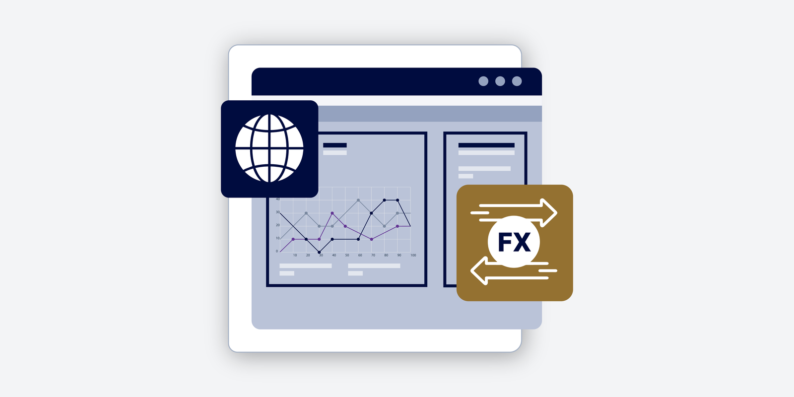 Foreign Exchange Fundamentals
