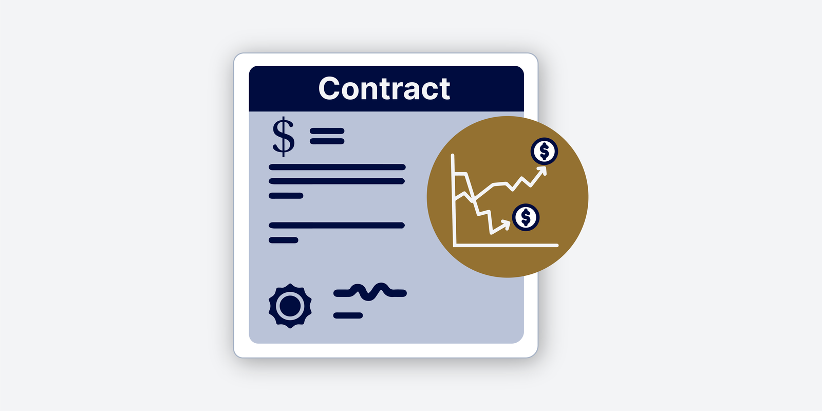 Derivatives Fundamentals
