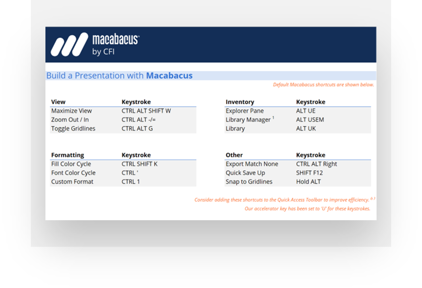 Build a Presentation with Macabacus