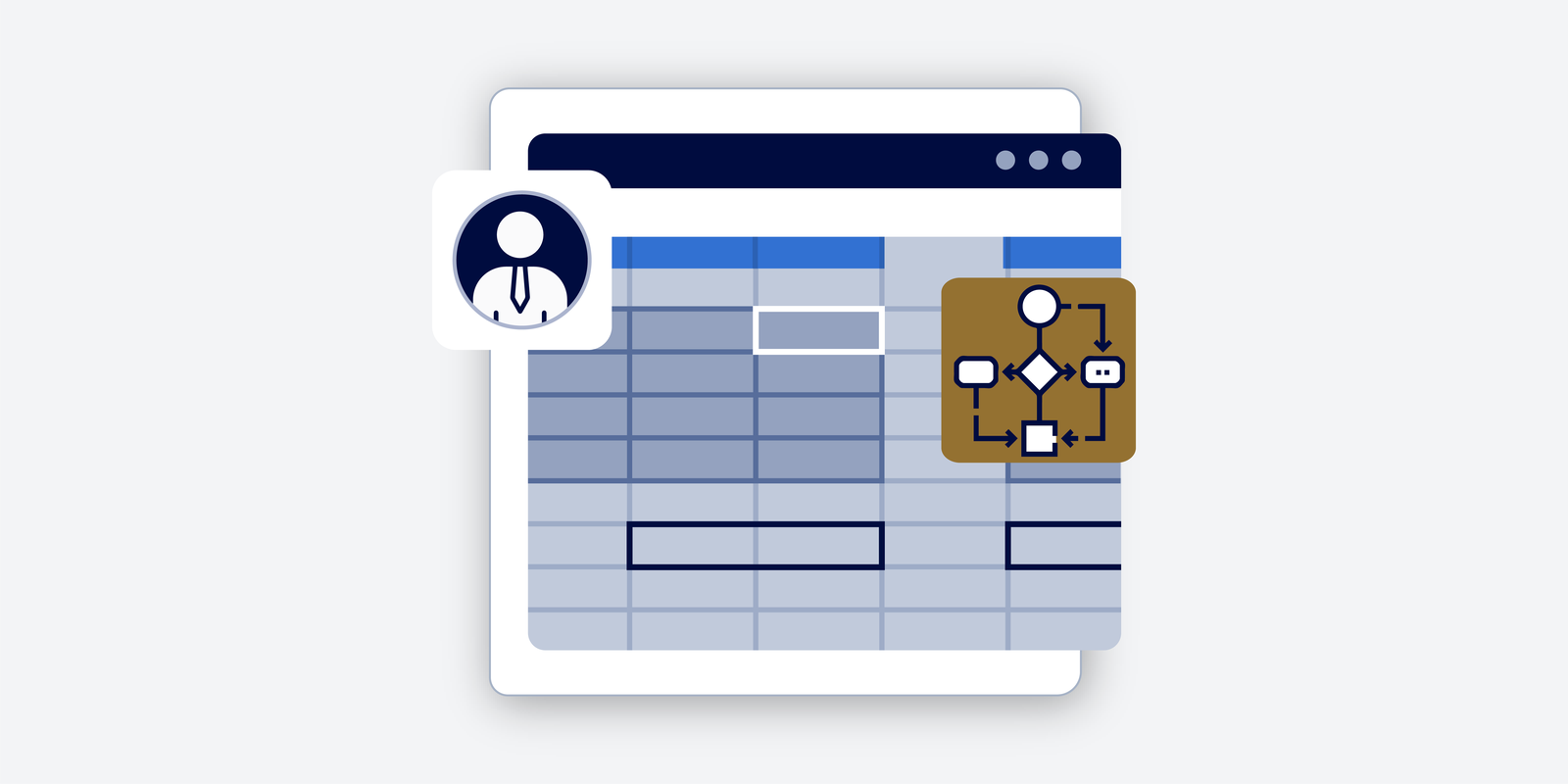 Workflow Best Practice for Analysts