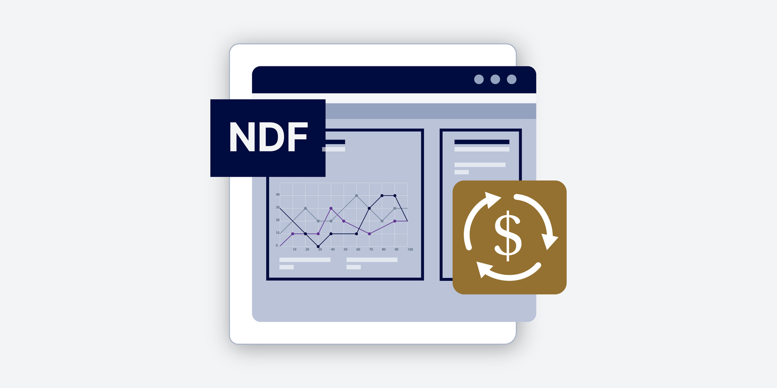 Foreign Exchange - Non-Deliverable Forwards