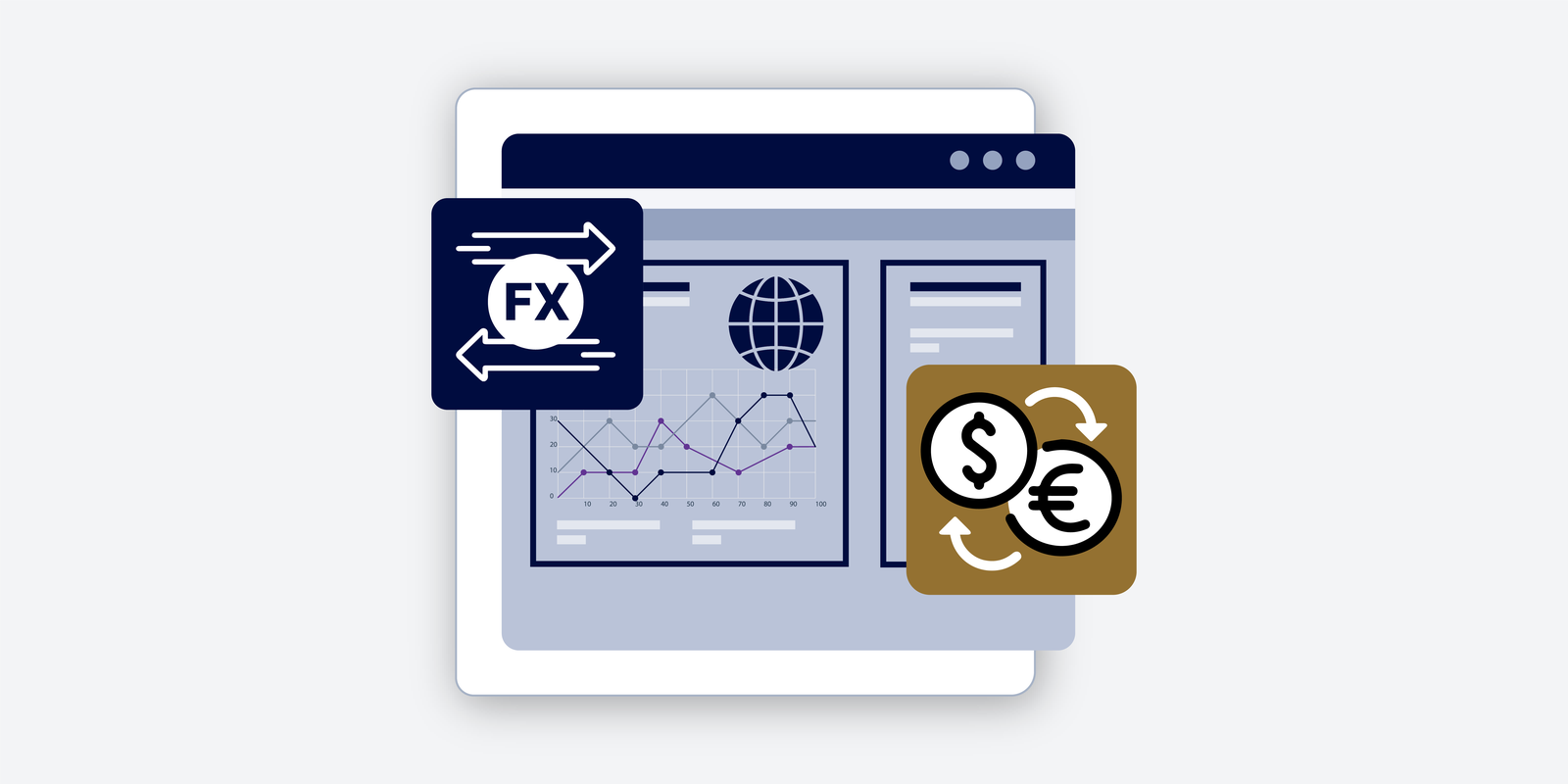 Foreign Exchange - Deliverable Forwards