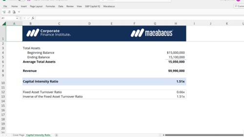 You searched for integrity | Corporate Finance Institute