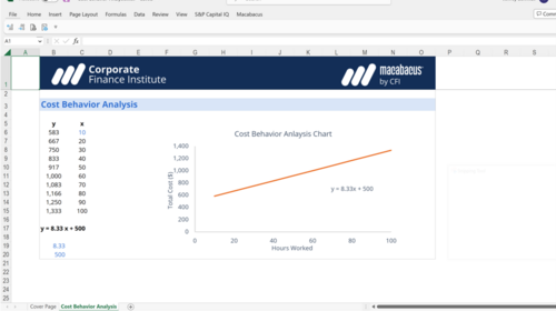 You searched for item cost | Corporate Finance Institute