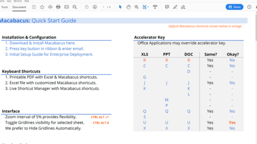 You searched for macabacus | Corporate Finance Institute