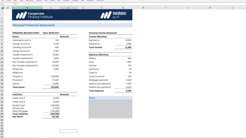 You searched for personal finance statement for | Corporate Finance ...