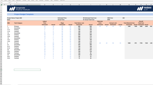 You searched for Project planning | Corporate Finance Institute