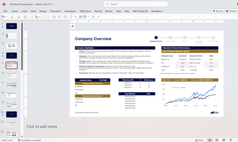 You searched for pitchbook | Corporate Finance Institute