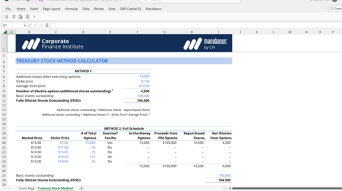 You searched for treasury | Corporate Finance Institute
