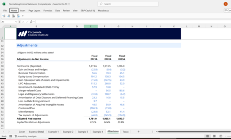 You searched for IFS | Corporate Finance Institute