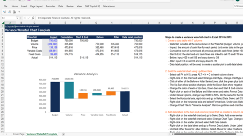 You searched for chart | Corporate Finance Institute