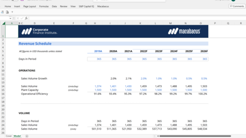 You searched for financial modeling practice fr | Corporate Finance ...